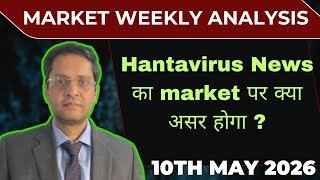 market weekly analysis|Nifty|Sensex|Hantavirus impact on market|China inflation|US iran latest news