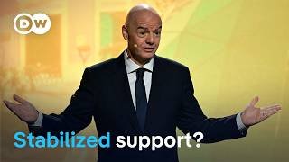 Gianni Infantino's backing as FIFA chief may be rebounding | DW News