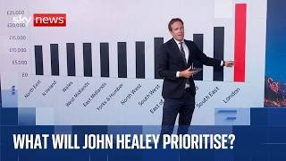 What are the biggest challenges facing new Chancellor John Healey? | Ed Conway analysis
