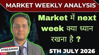 market weekly analysis 6th july 2026|Nifty analysis for 6th july 26|Sensex|Us iran news|Global news