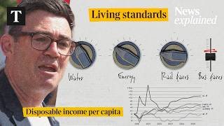 Why the UK Economy Has No Shock Absorbers Left for Global War