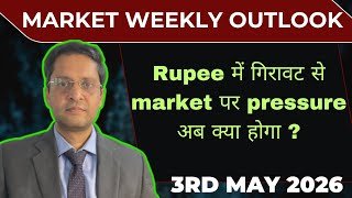 Election results impact on market|Nifty weekly view|Sensex|US iran news|globalmarket|Banknifty view