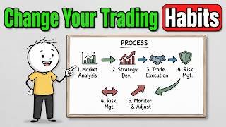Change Your Trading Results One Small Step at a Time