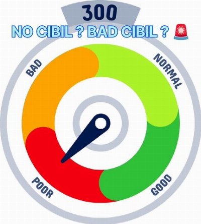 How to Get Credit Card with Bad CIBIL Score | Secret Finance Hack 🚨