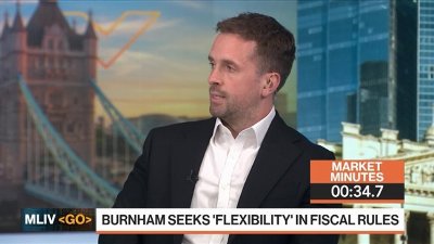 Gilts to Lag Peers on Renewed Fiscal Uncertainty: 3-Minutes MLIV