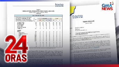 Presidential, vice presidential, senatorial preferences para sa Eleksyon 2028, inilabas ng Pulse Asia | 24 Oras