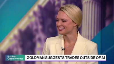 Credit is Pricing in Resiliency: Oaktree's Poli