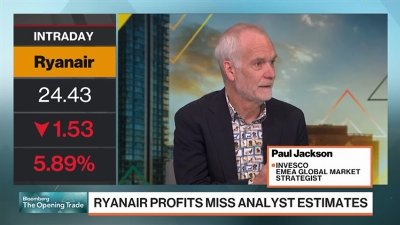 Invesco Likes China, Says Broadening Trade Is 'Intact'