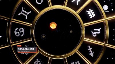 Mercury in retrograde orbit until July 23