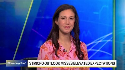 Wolfe's Roth on Inflation Outlook Amid Oil Supply Risks