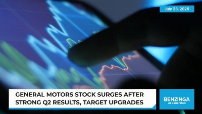 Take18GM Rallies On Q2 Beat