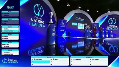 NATIONS LEAGUE DRAW
